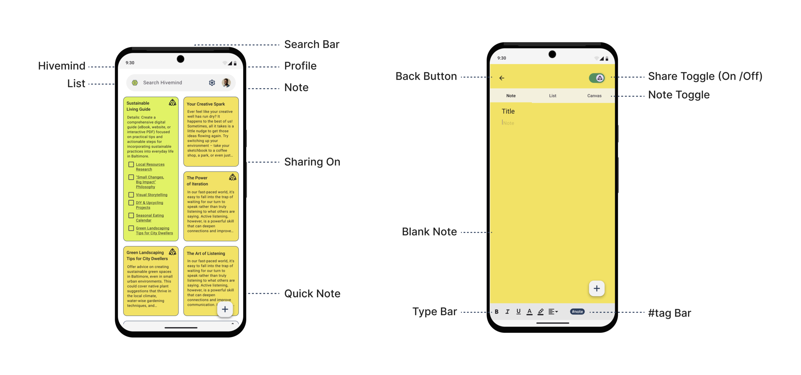 Mobile app wireframe and high-fidelity UI design comparison for Hivemind UX case study, illustrating the product design evolution from sketch to final interface.